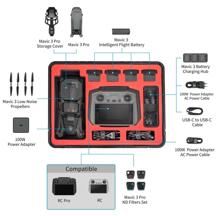 STARTRC ABS Waterproof Shockproof Suitcase for DJI Mavic 3 Pro / RC / RC Pro