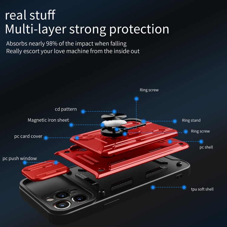 Sliding Camshield TPU+PC Phone Case with Card Slot, For iPhone 14, For iPhone 14 Pro, For iPhone 14 Plus