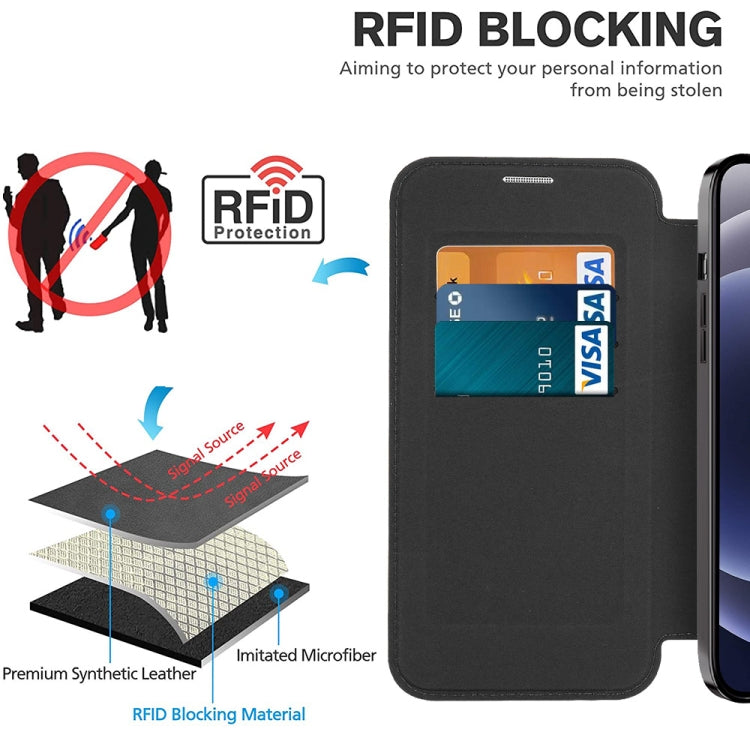 MagSafe Magnetic RFID Anti-theft Leather Phone Case
