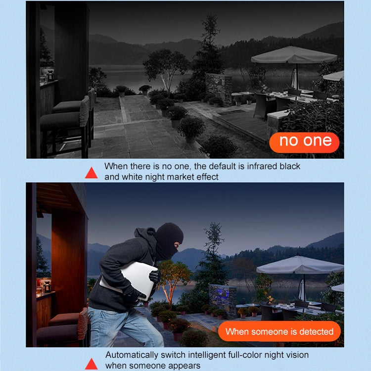 DF-3HBJ 4MP HD IP66 Waterproof Outdoor WiFi IP Camera Support Full Color Night Vision, EU Plug
