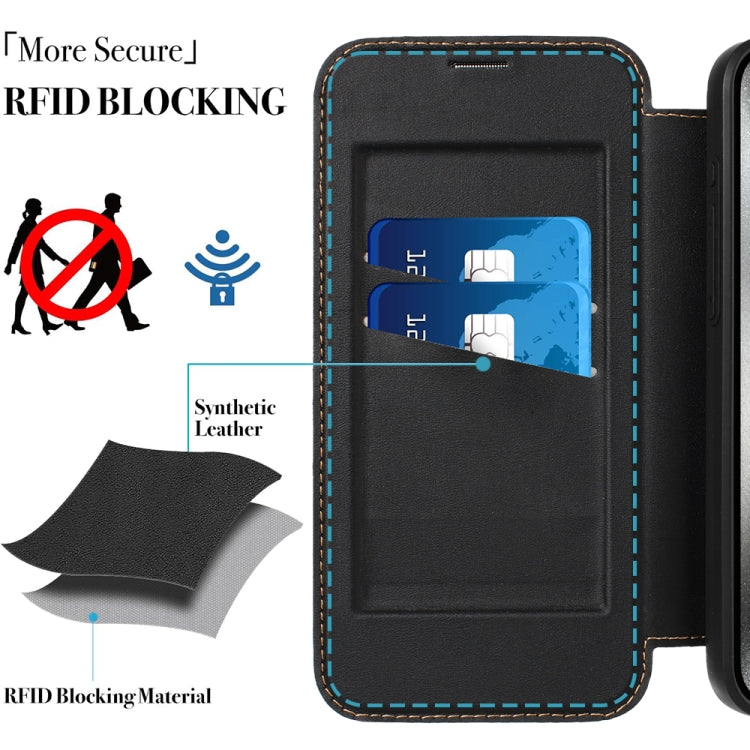 Magnetic Armor Series RFID Card Slots Leather Phone Case
