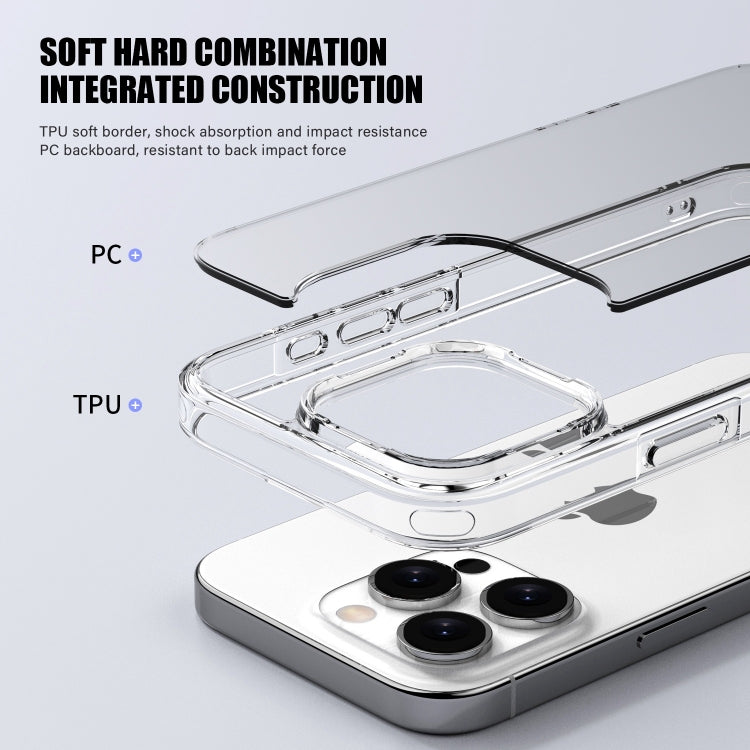 PC Hybrid TPU Full Coverage Shockproof Phone Case, For iPhone 15 Plus, For iPhone 15