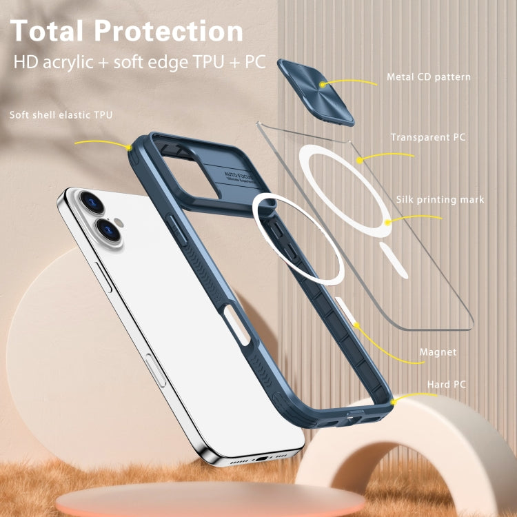 Clear Acrylic + PC + TPU MagSafe Lens Sliding Cover Full Coverage Phone Case, For iPhone 16, For iPhone 15 Pro Max, For iPhone 14 Plus