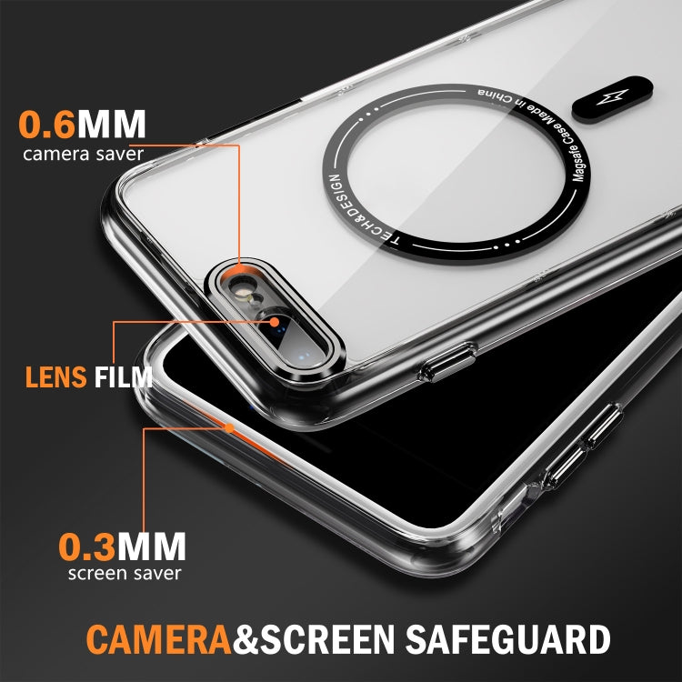 Airbag Magsafe PC Hybrid TPU Phone Case, For iPhone 7 Plus / 8 Plus