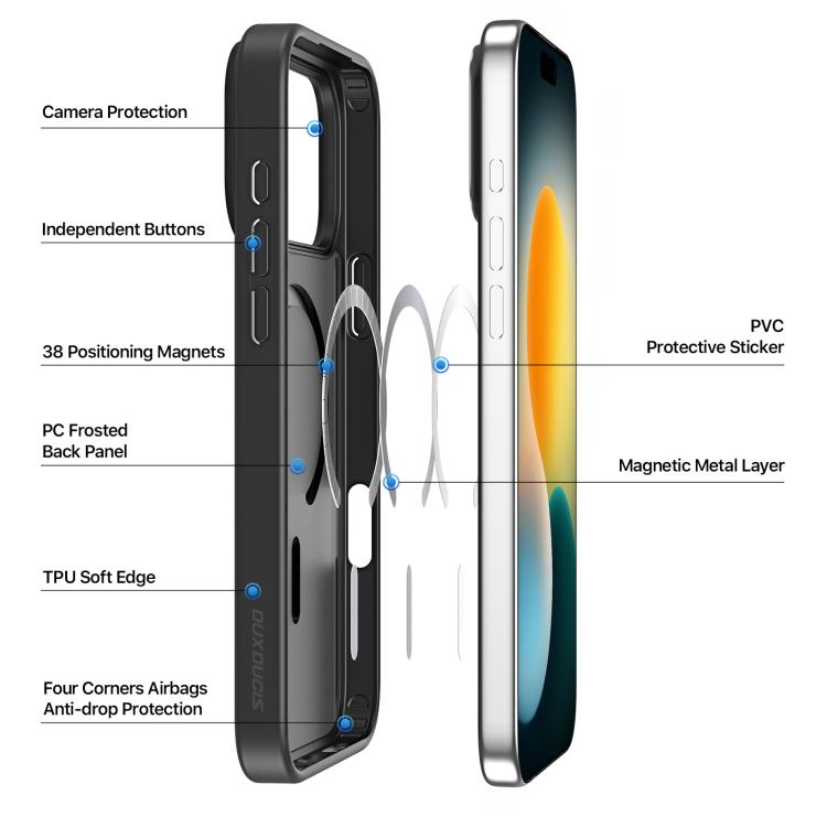 DUX DUCIS Yind Series MagSafe TPU Hybrid PC Phone Case