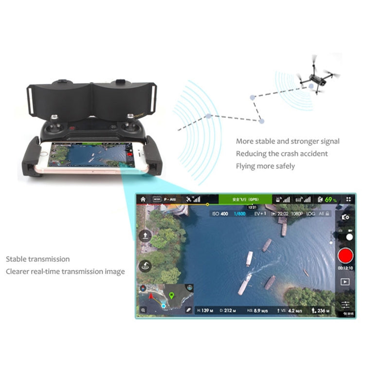 Sunnylife MV-ZC601 For DJI Mavic Air / DJI Mavic Mini Remote Control Hood Mirror Range Extender