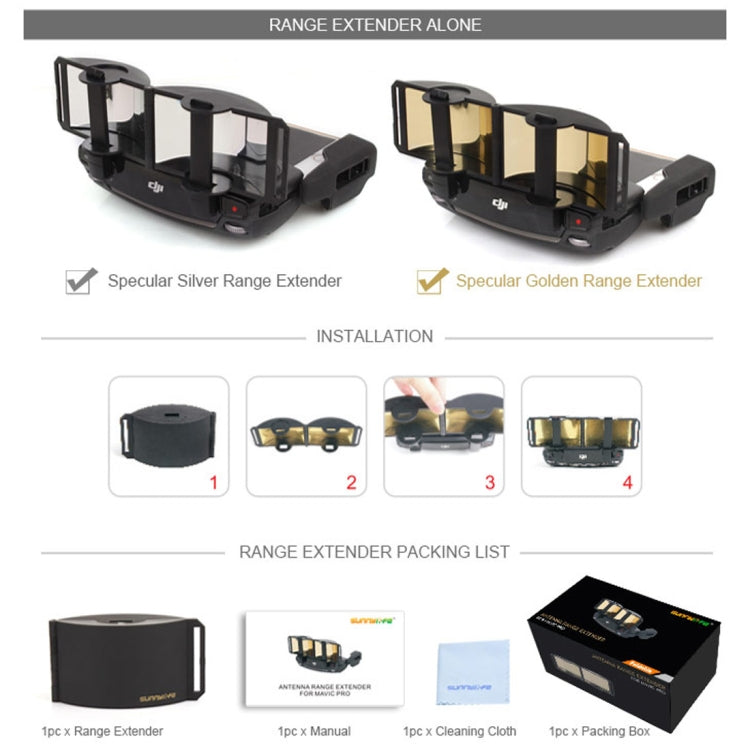 Sunnylife MV-ZC601 For DJI Mavic Air / DJI Mavic Mini Remote Control Hood Mirror Range Extender