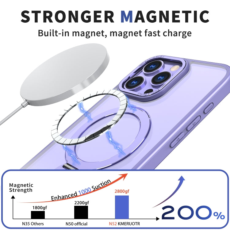 Wing Series Gen2 MagSafe Metal Ring Holder Phone Case, For iPhone 15 Plus, For iPhone 15