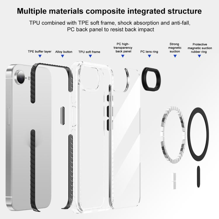 Airbag TPU + TPE+ PC Clear MagSafe Phone Case, For iPhone 16e