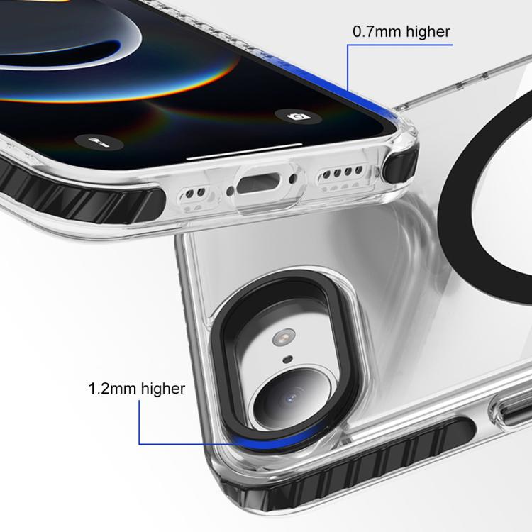 Airbag TPU + TPE+ PC Clear MagSafe Phone Case, For iPhone 16e