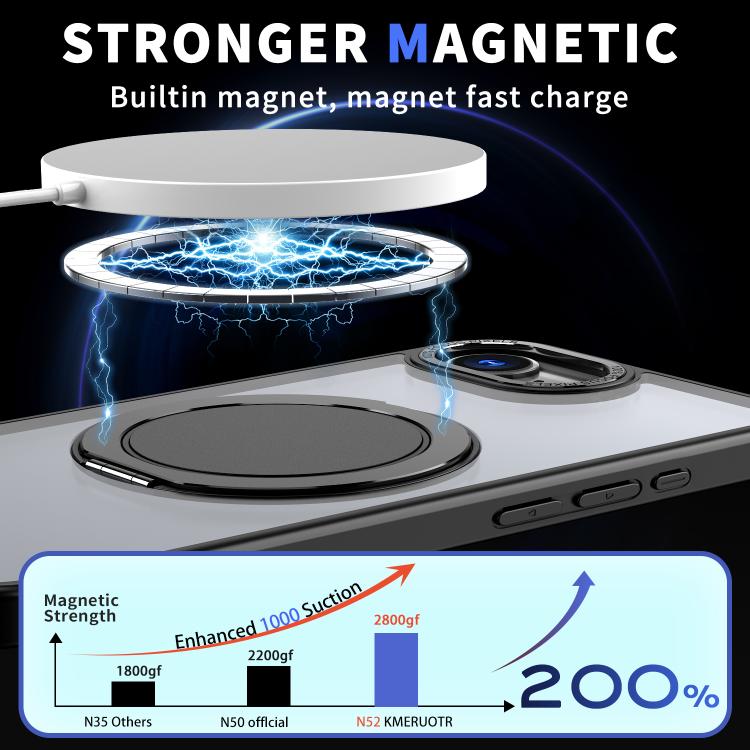 360-degree Rotating MagSafe Magnetic Holder Phone Case