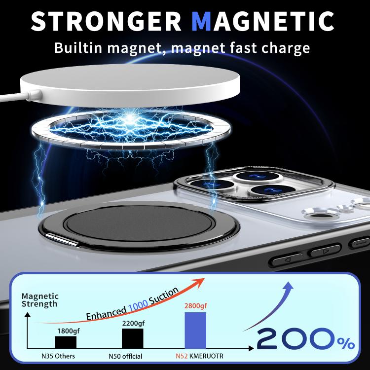 360-degree Rotating MagSafe Magnetic Holder Phone Case