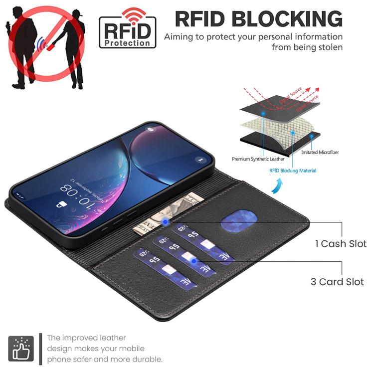 Litchi Texture RFID Anti-theft Leather Phone Case