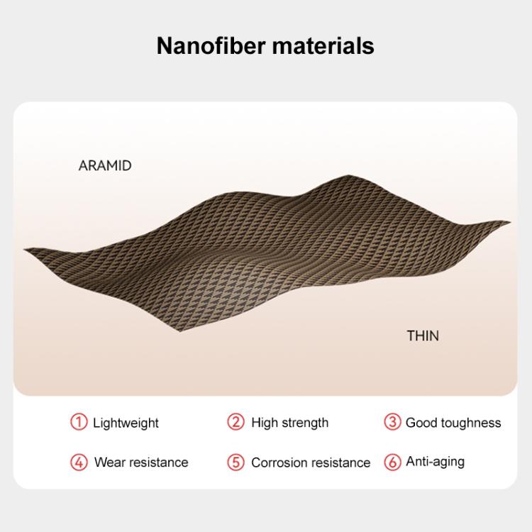 Metal Frame Nanofiber MagSafe Magnetic Center Phone Case