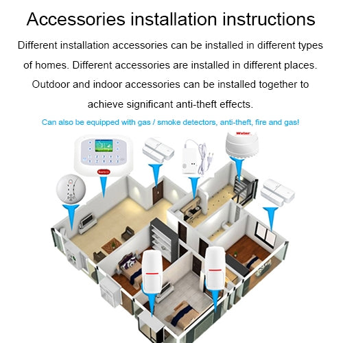 DY-GSM50A 8 in 1 Kit 315MHz / 433MHz Wireless GSM/PSTN Intelligent Anti-Burglar Alarm System, Touch Panel LCD Screen, DY-GSM50A