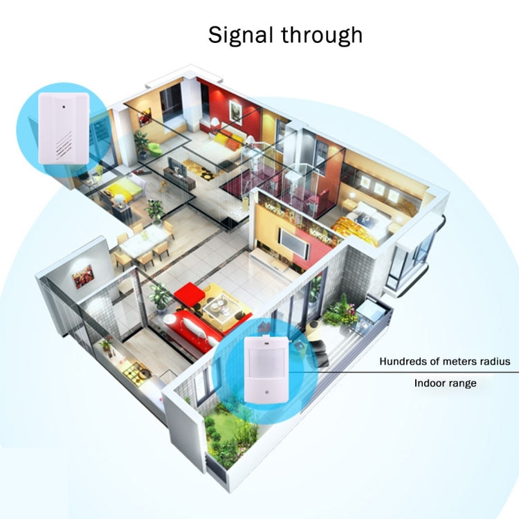 YF-0155 Good Safe Wireless Electro Guard Watch Remote Detective System Kit for Home Office, 1 x Receiver + 1 x Detector, YF-0155