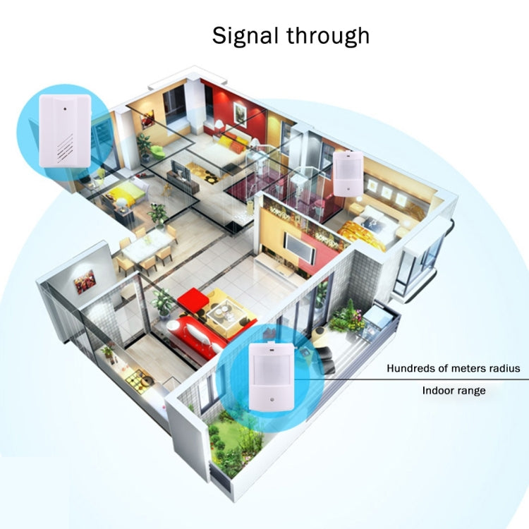 YF-0156 1 to 2 Good Safe Wireless Electro Guard Watch Remote Detective System Kit for Home Office, 1 x Receiver + 2 x Detector, YF-0156