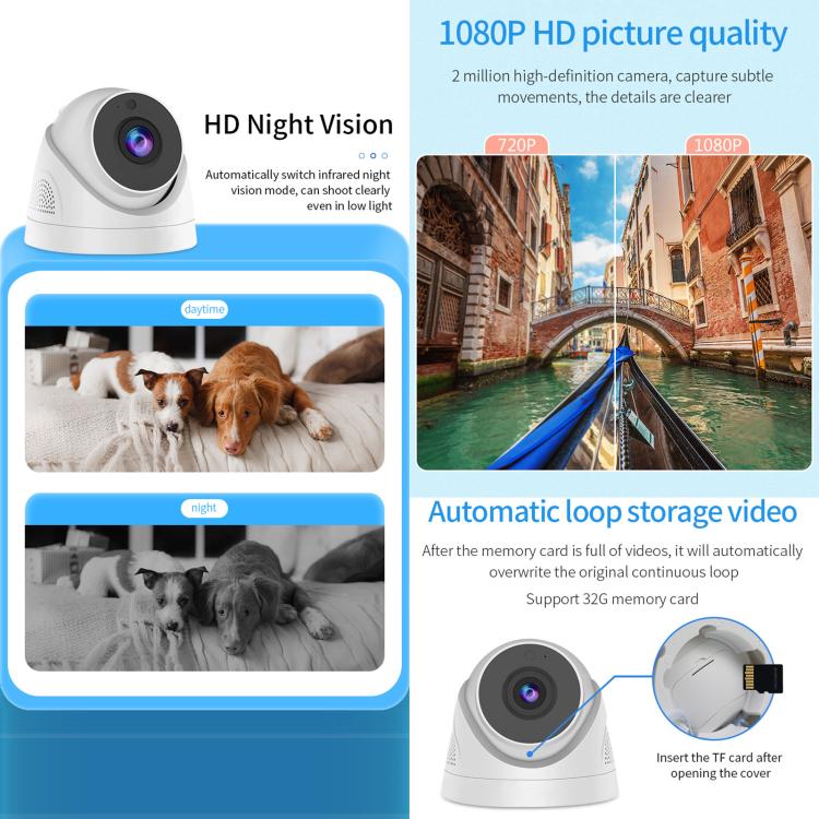 A5 Smart Conch WiFi Camera 1080P HD Night Vision IP Camera, USB Power-in, A5 (USB)