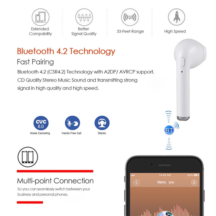 For iPhone, Galaxy, Huawei, Xiaomi, LG, HTC and Other Smart Phones