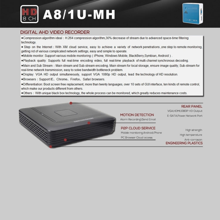A8/1U-MH 1080P CE & RoHS Certificated AHD DVR Digital Video Recorder, A8/1U-MH