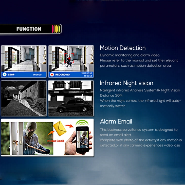 A41U-ZS 5 in 1 4 Channel Dual Stream H.264 1080N AHD DVR, Support AHD / TVI / CVI / CVBS / IP Signal, A41U-ZS