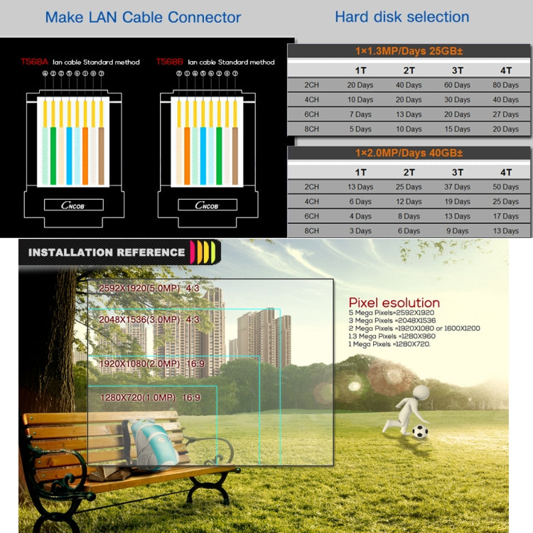 A41U-ZS 5 in 1 4 Channel Dual Stream H.264 1080N AHD DVR, Support AHD / TVI / CVI / CVBS / IP Signal, A41U-ZS