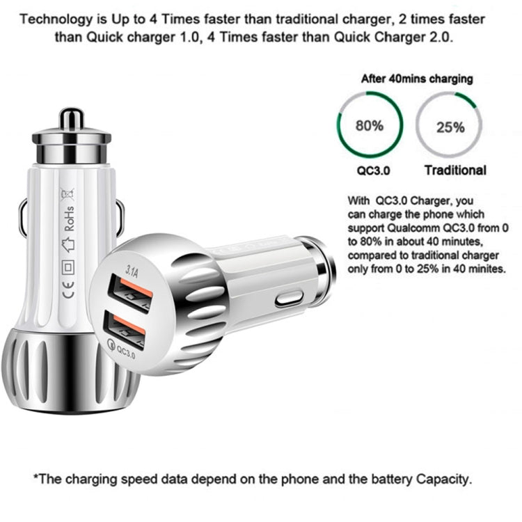 YSY-310QC18W QC3.0 Dual Port USB Car Chargrt for Apple / Huawei / Samsung / Xiaomi, YSY-310QC18W, Car Charger