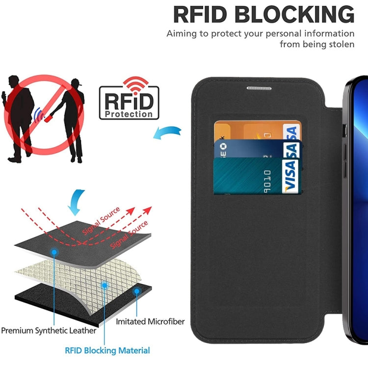 Shield MagSafe RFID Anti-theft Leather Phone Case, For iPhone 15 Pro Max, For iPhone 15 Pro, For iPhone 15 Plus