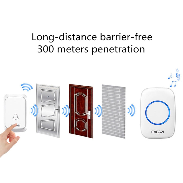 CACAZI A06-DC 1 to 2 Battery Smart Home Wireless Waterproof Doorbell, 1 to 2 (White), 1 to 2 (Black)