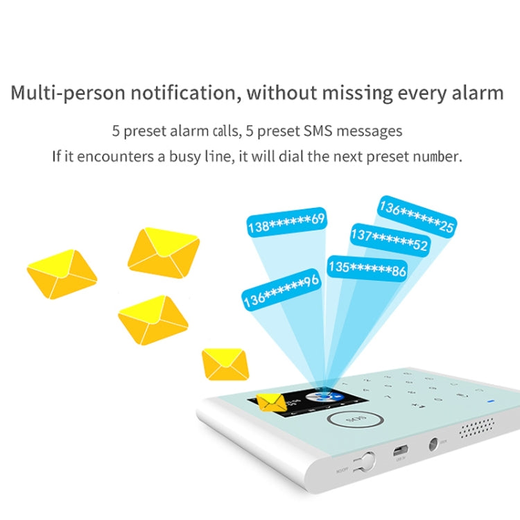CS118 WIFI+GSM Tuya Smart Voice Alarm System Supports Amazon Alexa/ Google Assistant, Package 1, Package 2, Package 3, Package 4, Package 5