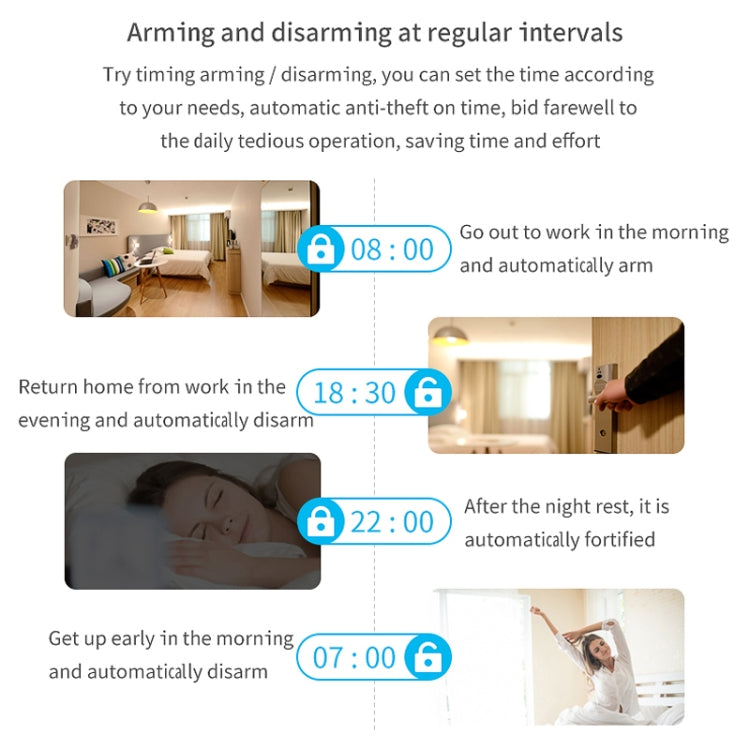 CS118 WIFI+GSM Tuya Smart Voice Alarm System Supports Amazon Alexa/ Google Assistant, Package 1, Package 2, Package 3, Package 4, Package 5