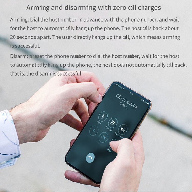 CS118 WIFI+GSM Tuya Smart Voice Alarm System Supports Amazon Alexa/ Google Assistant, Package 1, Package 2, Package 3, Package 4, Package 5