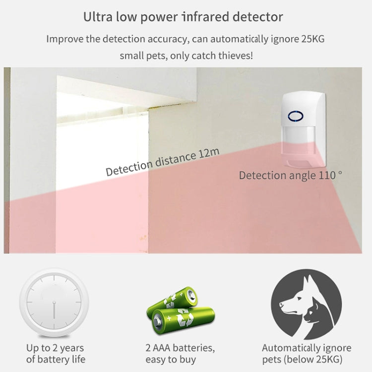CS118 WIFI+GSM Tuya Smart Voice Alarm System Supports Amazon Alexa/ Google Assistant, Package 1, Package 2, Package 3, Package 4, Package 5