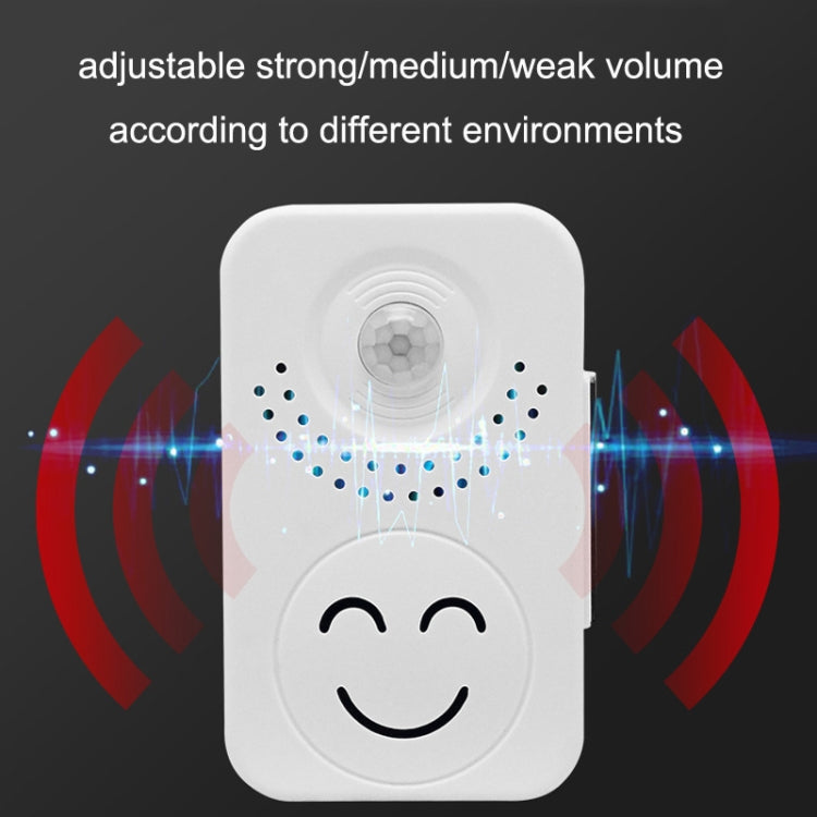 Small Horn Voice Announcement Sensor Entrance Voice Broadcaster Can Used As Doorbell, Battery Square