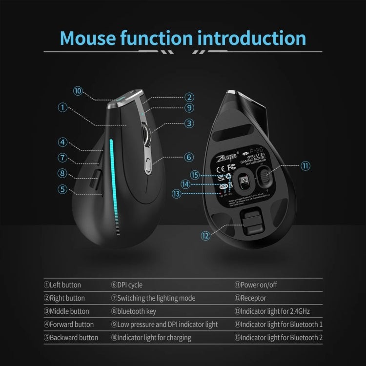 ZELOTES F36 9-Keys Vertical Grip Ergonomic Programming Dual Bluetooth + 2.4G Wireless Mouse, F36 (White), F36 (Black)