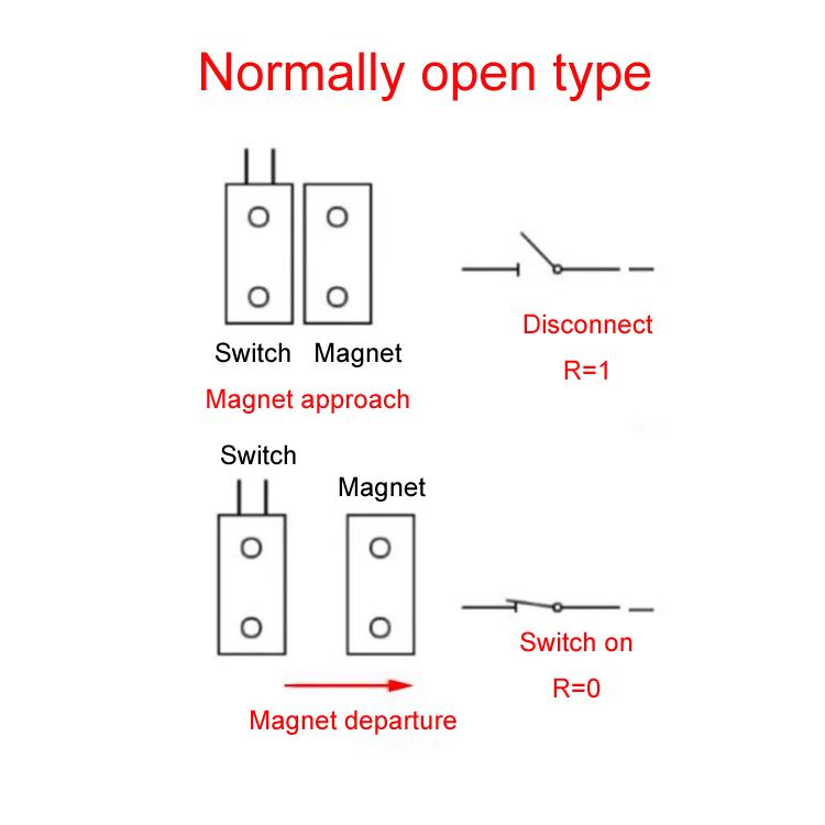 Embedded NC Model Door Magnetic Sensor Switch, MC-38A