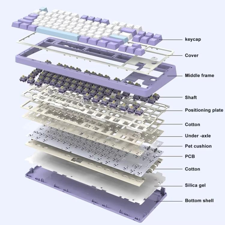 Ajazz AK870 Wireless Bluetooth Tri-mode Mechanical Keyboard RGB DIY Custom Hot Swap Gaming Keyboard, Flying Fish Axis Purple, Flying Fish Axis Black, Gift Axis Purple, Gift Axis Black, Flying Fish Axis Gradient Blue, Flying Fish Axis Gradient Gray