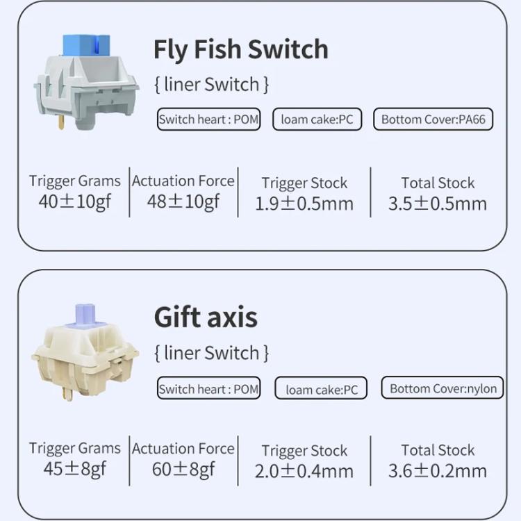 Ajazz AK870 Wireless Bluetooth Tri-mode Mechanical Keyboard RGB DIY Custom Hot Swap Gaming Keyboard, Flying Fish Axis Purple, Flying Fish Axis Black, Gift Axis Purple, Gift Axis Black, Flying Fish Axis Gradient Blue, Flying Fish Axis Gradient Gray