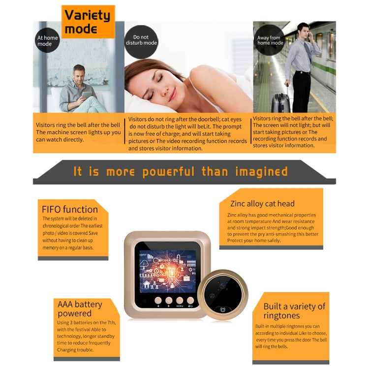 W5 2.4 inch Screen 2.0MP Security Camera No Disturb Peephole Viewer Doorbell, Support TF Card / Night Vision / Video Recording, W5