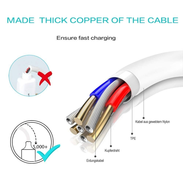 3m Type-C Universal Portable Magnetic Wireless Charger for Apple Watch Ultra & Ultra 2 & Series 9 & 8 & 7 & 6 & 5 & 4 & 3 & 2, 3m