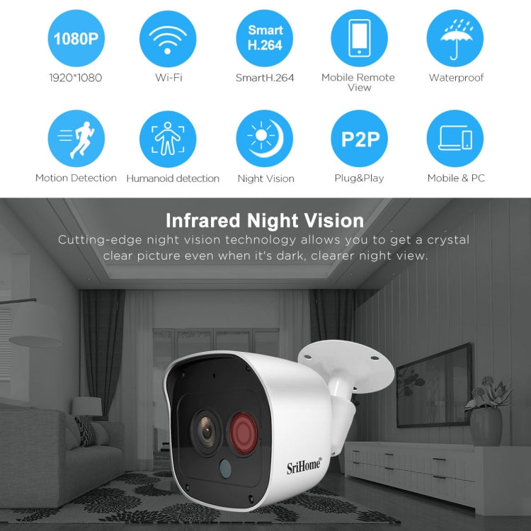 SriHome NVS001+IPC029 1080P 4-Channel NVR Kit Wireless Security Camera System, Support Humanoid Detection / Motion Detection / Night Vision, US Plug, 4-Channel