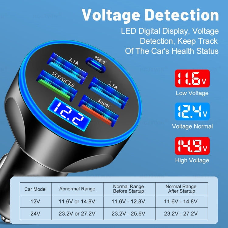 WGS-G37 5 in 1 Digital Display Super Fast Charging Car Charger with Voltmeter, WGS-G37