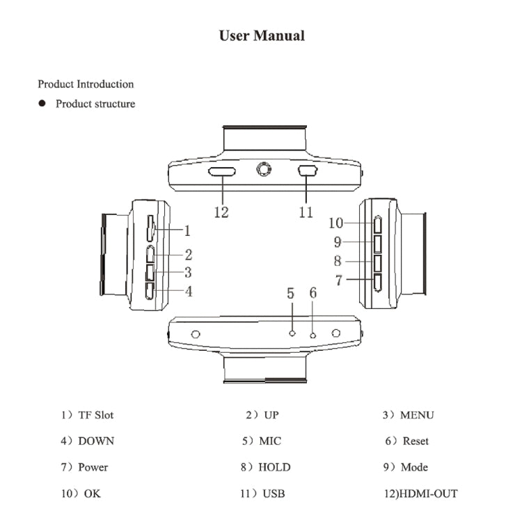 F9 Car Front and Rear Dual Camera HD Infrared Night Vision Car Driving Recorder, Car Front and Rear