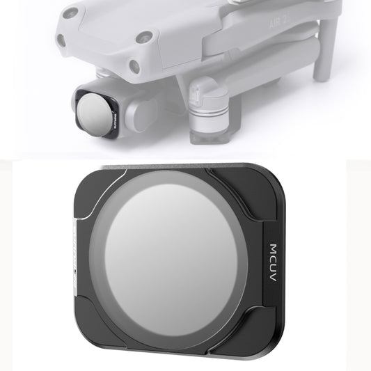 Sunnylife A2S-FI9341 MCUV Lens Filter for DJI Air 2S, UV Filter