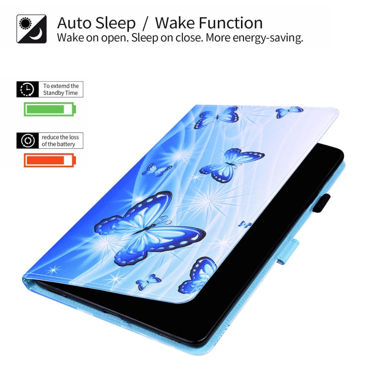 Animal Pattern Horizontal Flip Leather Case with Holder & Card Slots & Photo Frame & Sleep / Wake-up Function