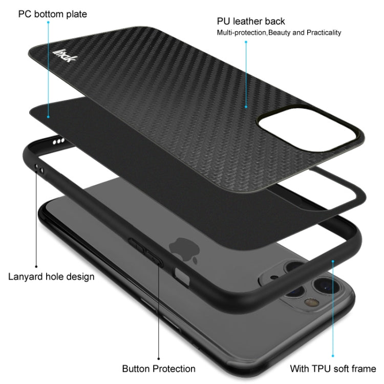 imak LX-5 Series PC + TPU Case with Screen Protector, For Google Pixel 6 Pro, For Google Pixel 6, For Sony Xperia 5 III, For Sony Xperia 10 III, For Sony Xperia Pro-I