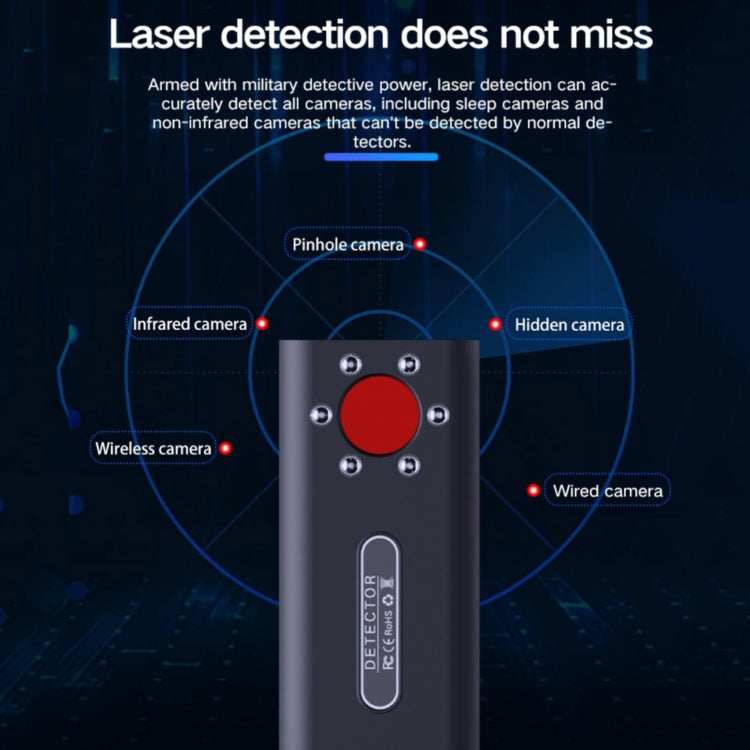 T1 Camera Detector GPS Positioning Monitor Tracking Detector, T1