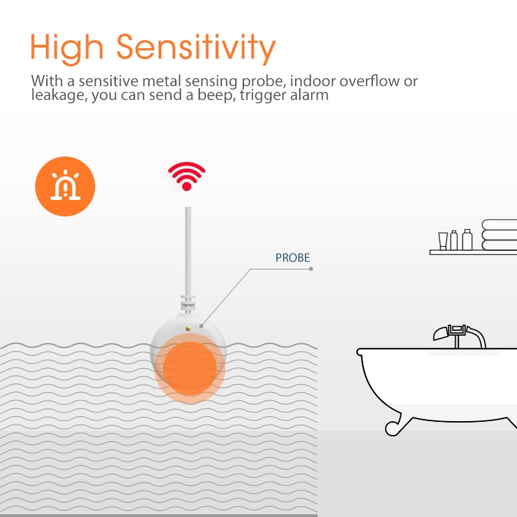 NEO NAS-WS05B Zigbee Water Sensor & Flood Sensor, WS05B Flood Sensor