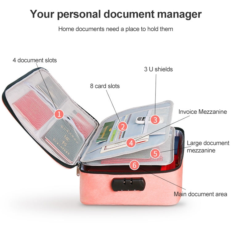 Large Capacity Multi-layers Foldable Fabric Document Storage Bag, Two Layers-Unlocked, Two Layers-Locked, Three Layers-Unlocked, Three Layers-Locked