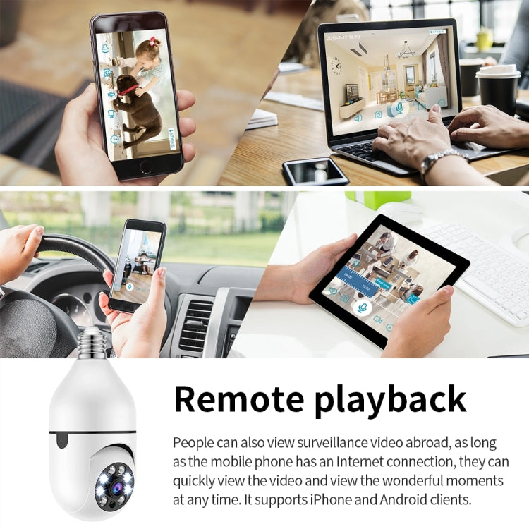 A6 2MP HD Light Bulb WiFi Camera Support Motion Detection/Two-way Audio/Night Vision/TF Card, Without Memory Card